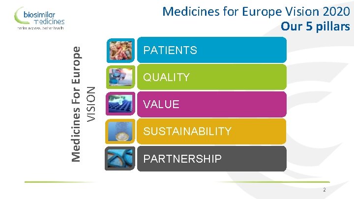 Medicines For Europe VISION Medicines for Europe Vision 2020 Our 5 pillars PATIENTS QUALITY
