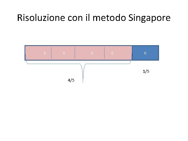 Risoluzione con il metodo Singapore 6 6 6 1/5 4/5 