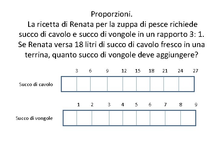 Proporzioni. La ricetta di Renata per la zuppa di pesce richiede succo di cavolo