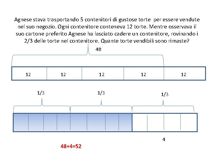 Agnese stava trasportando 5 contenitori di gustose torte per essere vendute nel suo negozio.