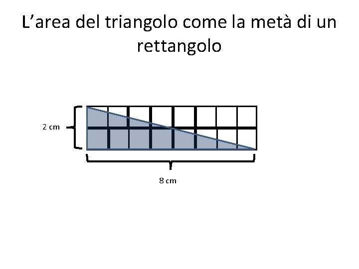 L’area del triangolo come la metà di un rettangolo 2 cm 8 cm 
