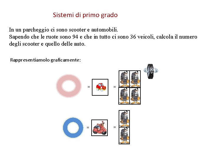 Sistemi di primo grado In un parcheggio ci sono scooter e automobili. Sapendo che