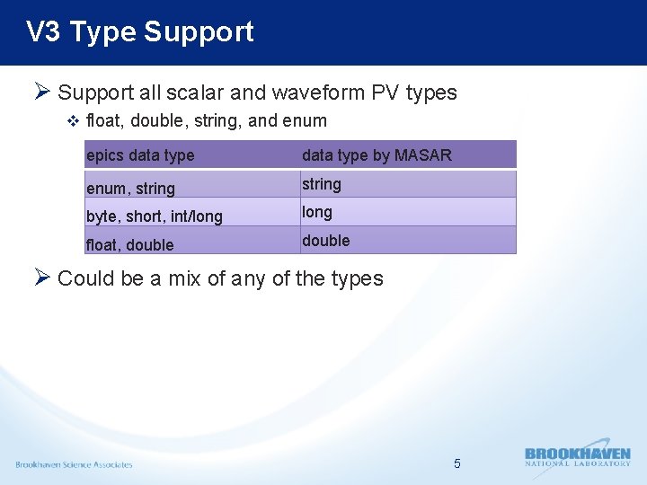 V 3 Type Support Ø Support all scalar and waveform PV types v float,