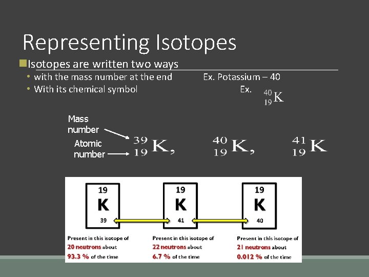 Representing Isotopes n. Isotopes are written two ways • with the mass number at