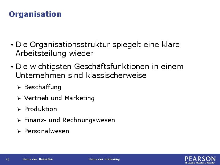 Organisation 45 • Die Organisationsstruktur spiegelt eine klare Arbeitsteilung wieder • Die wichtigsten Geschäftsfunktionen