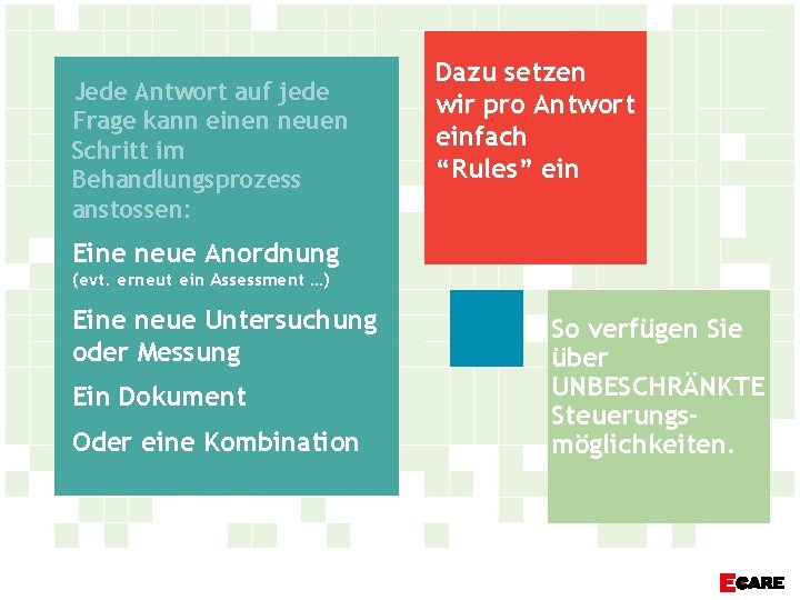 Jede Antwort auf jede Frage kann einen neuen Schritt im Behandlungsprozess anstossen: Dazu setzen