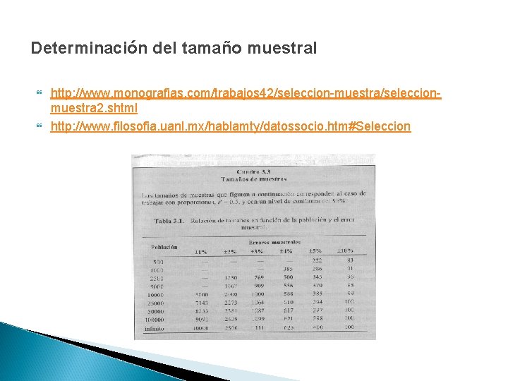 Determinación del tamaño muestral http: //www. monografias. com/trabajos 42/seleccion-muestra/seleccionmuestra 2. shtml http: //www. filosofia.