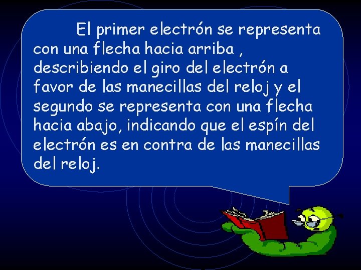 El primer electrón se representa con una flecha hacia arriba , describiendo el giro