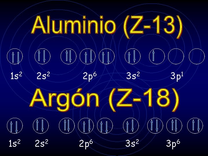 1 s 2 2 s 2 2 p 6 3 s 2 3 p
