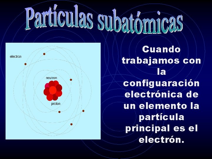 Cuando trabajamos con la configuaración electrónica de un elemento la partícula principal es el