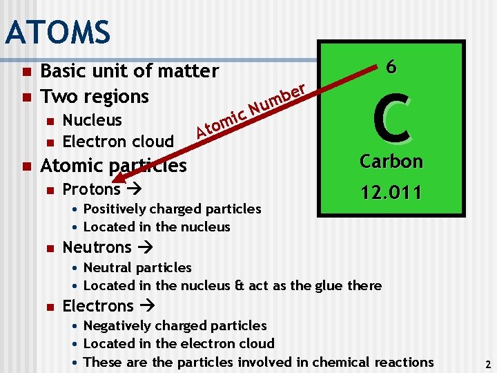 ATOMS n n Basic unit of matter Two regions n n n Nucleus Electron