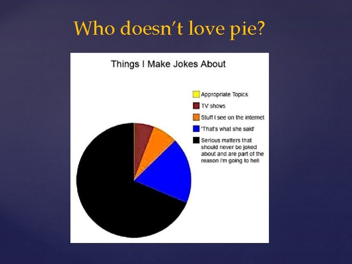 Who doesn’t love pie? 