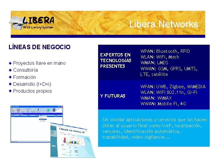 Libera Networks LÍNEAS DE NEGOCIO Proyectos llave en mano Consultoría Formación Desarrollo (I+D+i) Productos