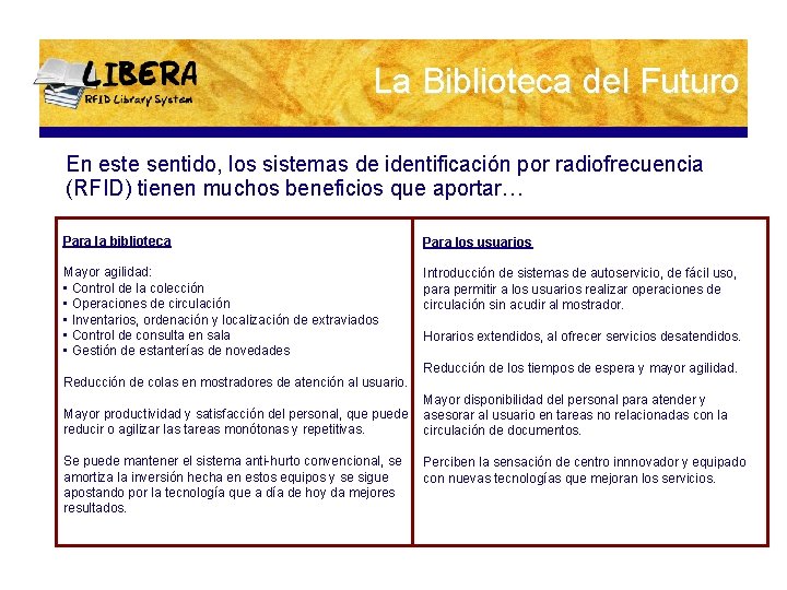 La Biblioteca del Futuro En este sentido, los sistemas de identificación por radiofrecuencia (RFID)