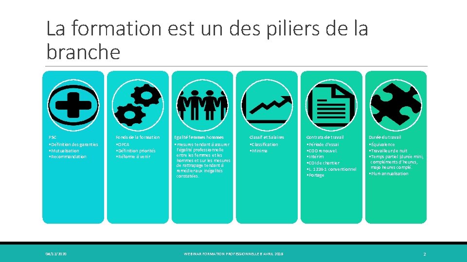 La formation est un des piliers de la branche PSC Fonds de la formation