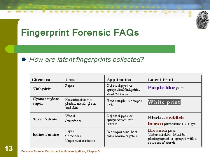 Fingerprint Forensic FAQs l How are latent fingerprints collected? 13 Forensic Science: Fundamentals &