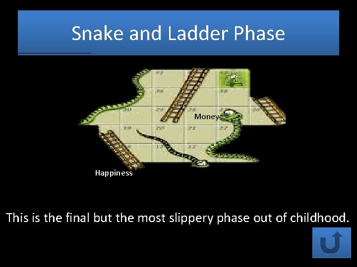 Snake and Ladder Phase Money Happiness This is the final but the most slippery