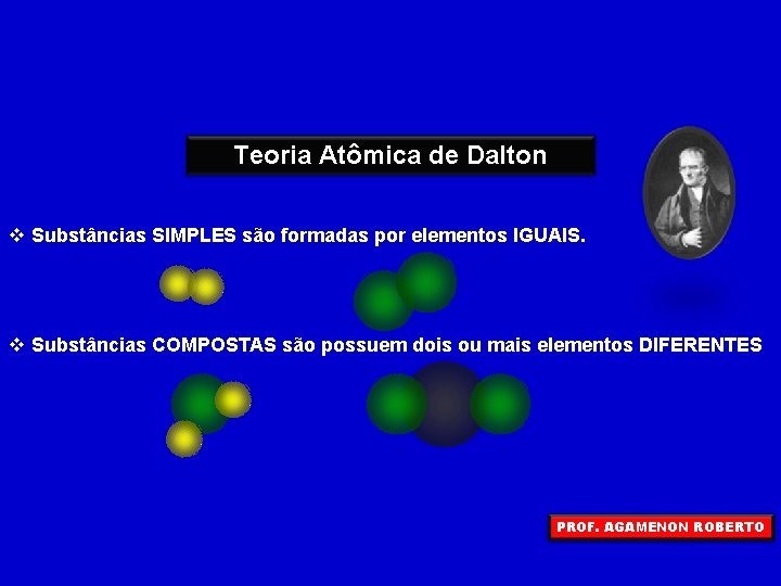 Teoria Atmica de Dalton v Toda substncia formada