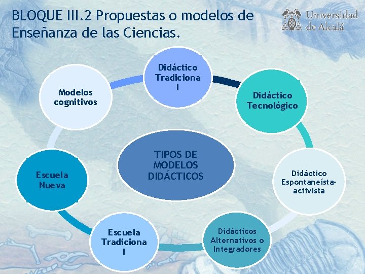 BLOQUE III. 2 Propuestas o modelos de Enseñanza de las Ciencias. Didáctico Tradiciona l