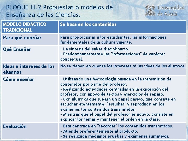 BLOQUE III. 2 Propuestas o modelos de Enseñanza de las Ciencias. MODELO DIDÁCTICO TRADICIONAL