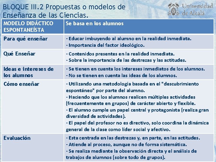 BLOQUE III. 2 Propuestas o modelos de Enseñanza de las Ciencias. MODELO DIDÁCTICO ESPONTANEÍSTA