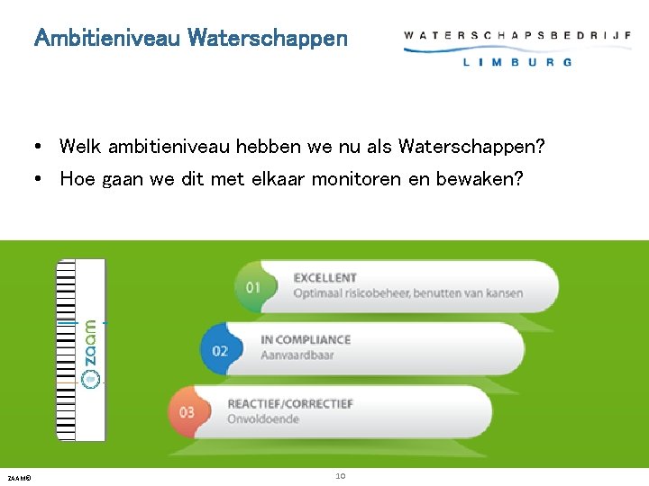 Ambitieniveau Waterschappen • Welk ambitieniveau hebben we nu als Waterschappen? • Hoe gaan we