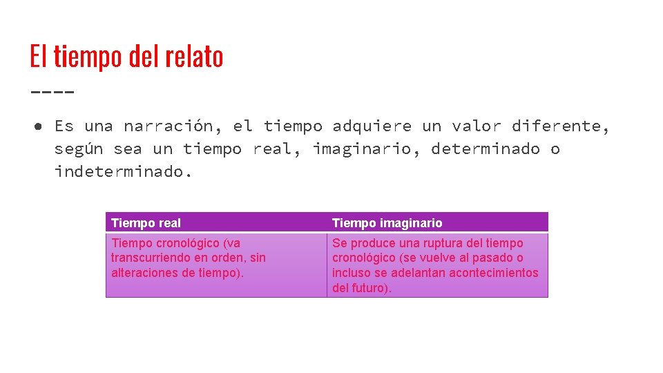 El tiempo del relato ● Es una narración, el tiempo adquiere un valor diferente,