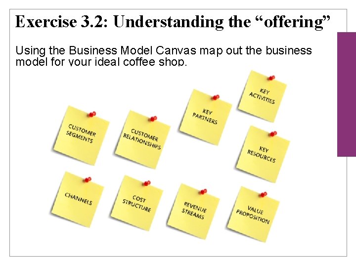 Exercise 3. 2: Understanding the “offering” Using the Business Model Canvas map out the