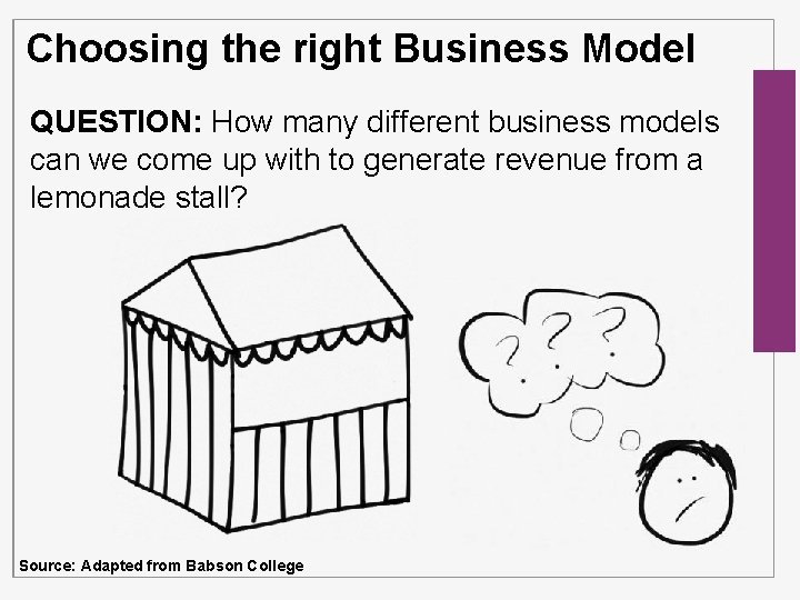 Choosing the right Business Model QUESTION: How many different business models can we come