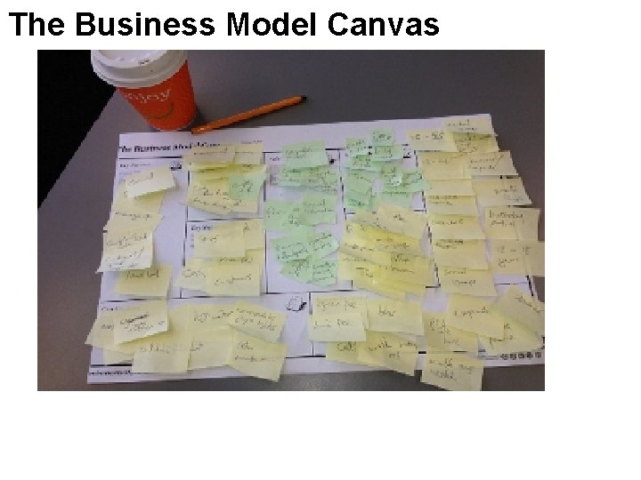 The Business Model Canvas 