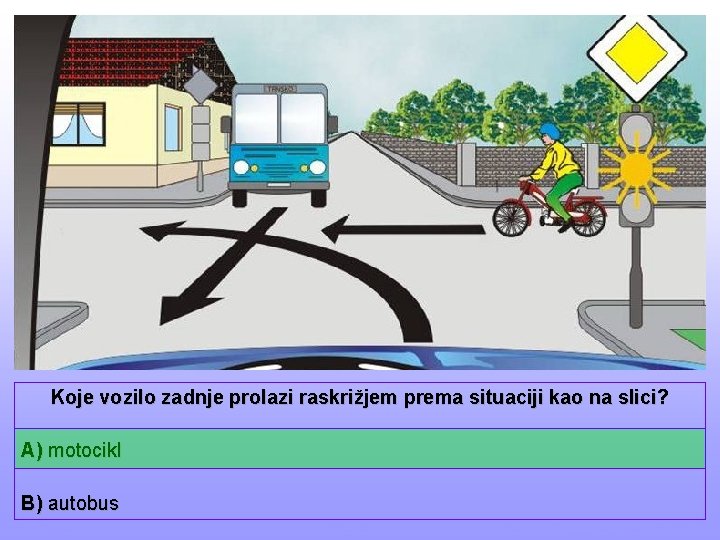 Koje vozilo zadnje prolazi raskrižjem prema situaciji kao na slici? A) motocikl B) autobus