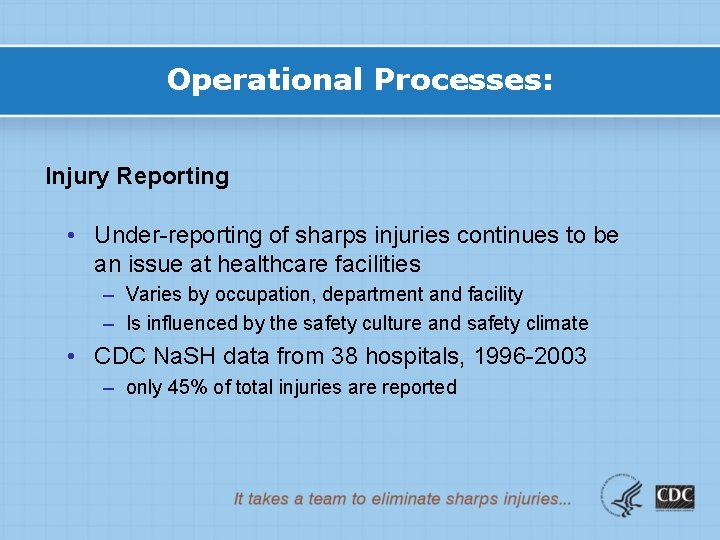 Operational Processes: Injury Reporting • Under-reporting of sharps injuries continues to be an issue