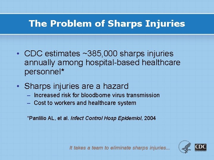 The Problem of Sharps Injuries • CDC estimates ~385, 000 sharps injuries annually among