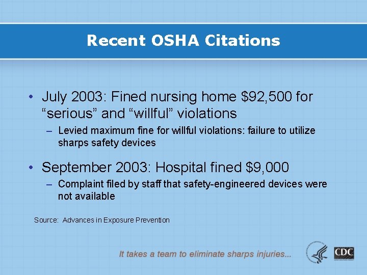 Recent OSHA Citations • July 2003: Fined nursing home $92, 500 for “serious” and