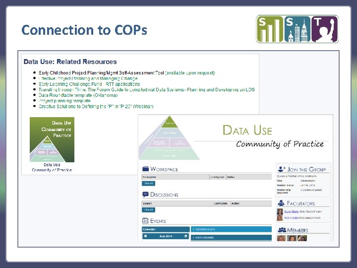 Connection to COPs 