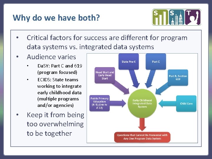 Why do we have both? • • Critical factors for success are different for