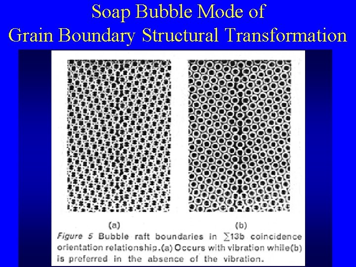 Soap Bubble Mode of Grain Boundary Structural Transformation 