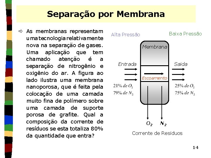 Separação por Membrana ð As membranas representam uma tecnologia relativamente nova na separação de