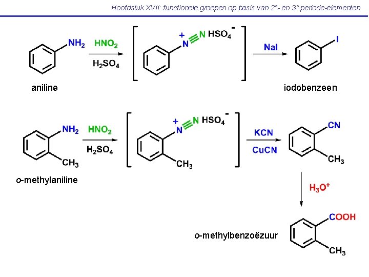 Hoofdstuk XVII: functionele groepen op basis van 2°- en 3° periode-elementen iodobenzeen aniline o-methylbenzoëzuur