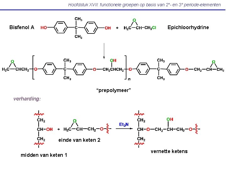 Hoofdstuk XVII: functionele groepen op basis van 2°- en 3° periode-elementen Bisfenol A Epichloorhydrine