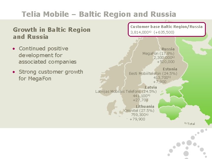 Telia Mobile – Baltic Region and Russia Growth in Baltic Region and Russia •