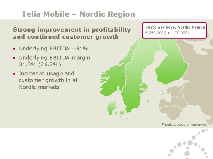 Telia Mobile – Nordic Region Strong improvement in profitability and continued customer growth Customer