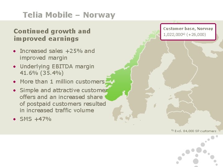 Telia Mobile – Norway Continued growth and improved earnings Customer base, Norway 1, 022,