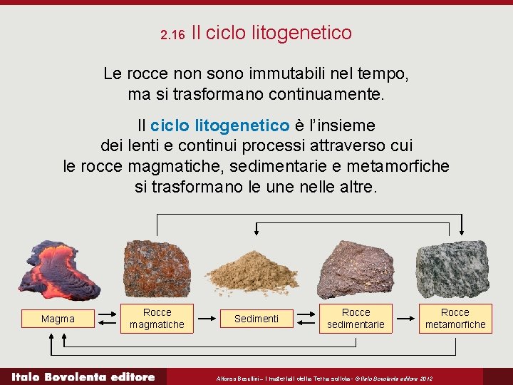 2. 16 Il ciclo litogenetico Le rocce non sono immutabili nel tempo, ma si