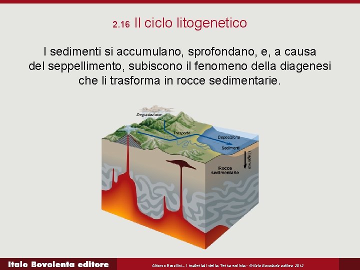 2. 16 Il ciclo litogenetico I sedimenti si accumulano, sprofondano, e, a causa del