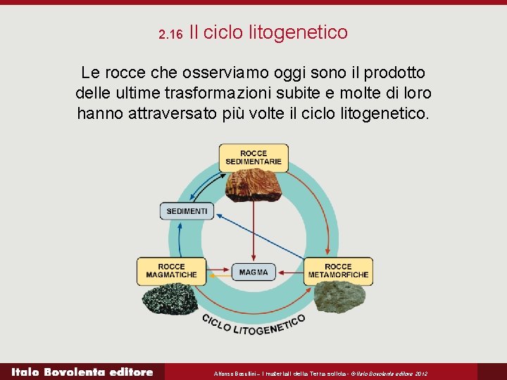 2. 16 Il ciclo litogenetico Le rocce che osserviamo oggi sono il prodotto delle