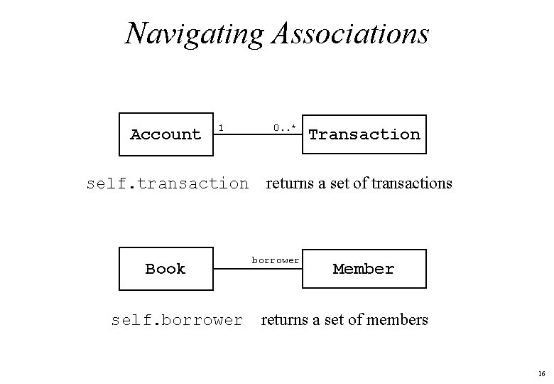 Navigating Associations Account 1 self. transaction Book self. borrower 0. . * Transaction returns