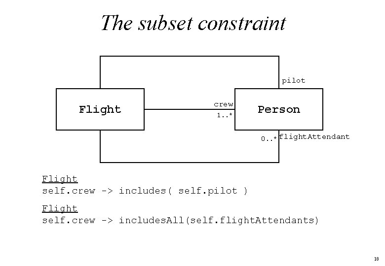 The subset constraint pilot Flight crew 1. . * Person 0. . * flight.