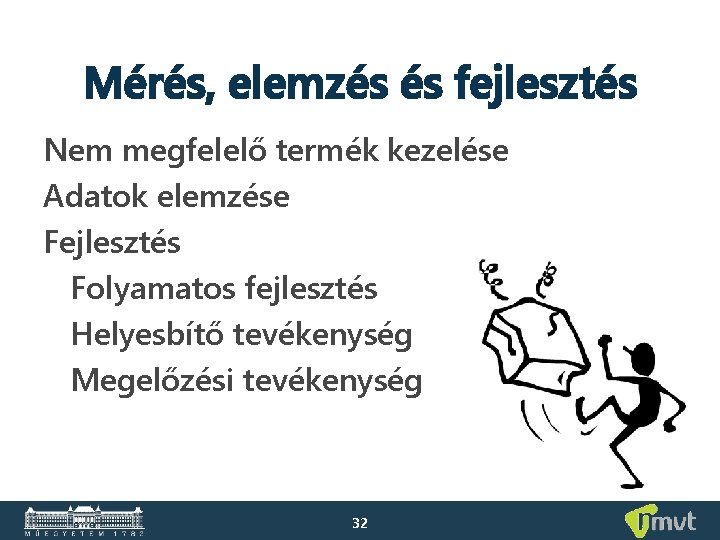 Mérés, elemzés és fejlesztés Nem megfelelő termék kezelése Adatok elemzése Fejlesztés Folyamatos fejlesztés Helyesbítő