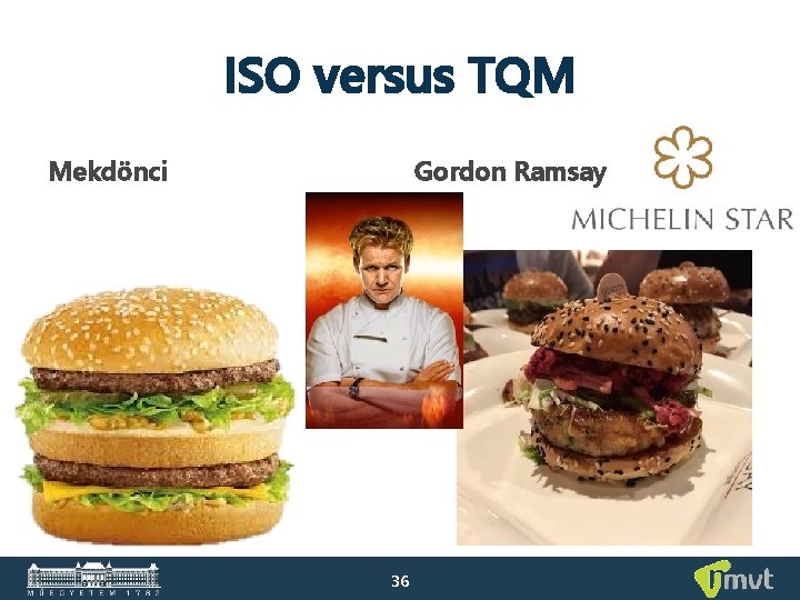 ISO versus TQM Mekdönci Gordon Ramsay 36 